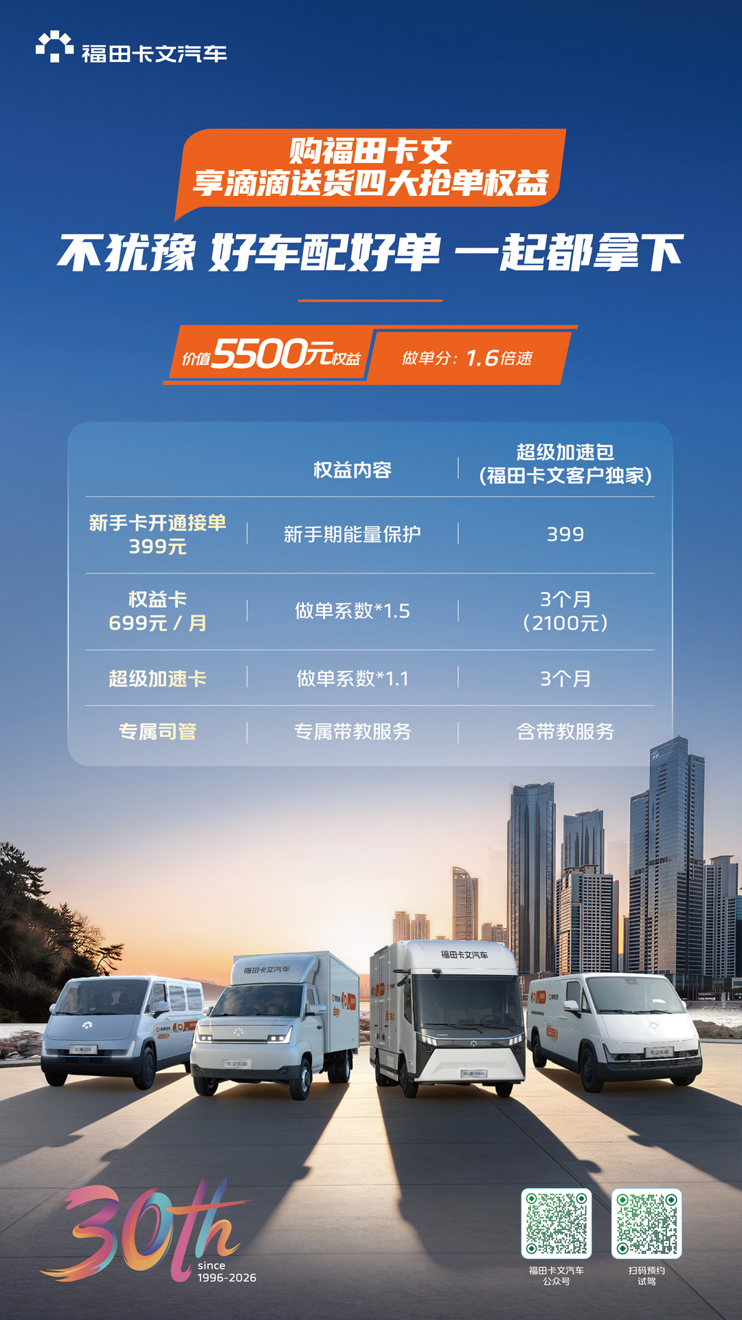 不搞促销噱头只做价值赋能，福田卡文助力司机破解增收困局